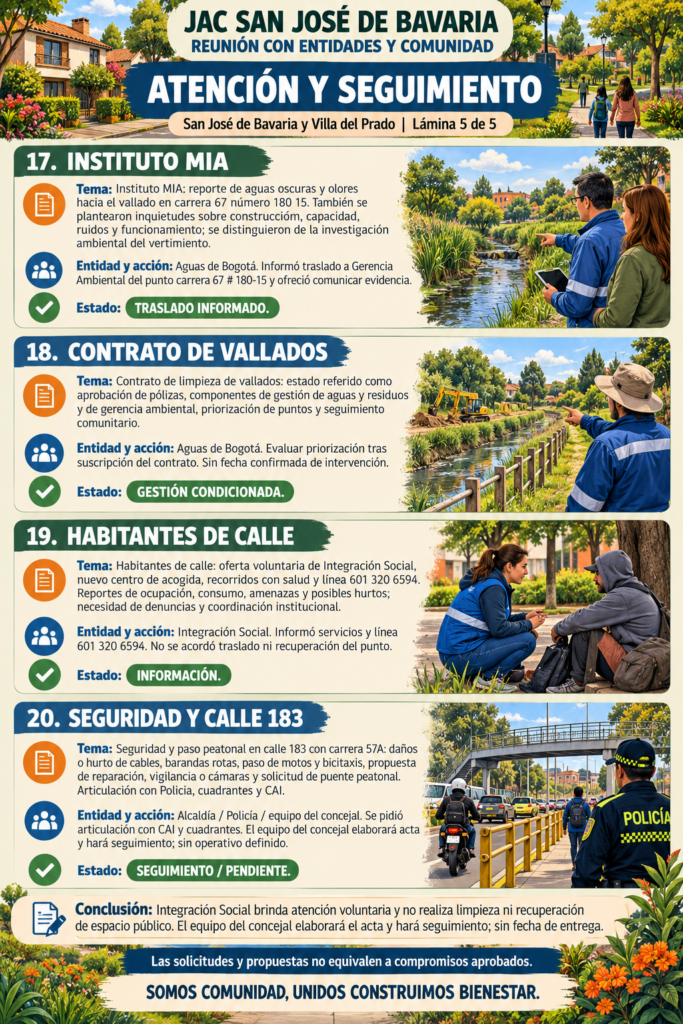 Atención y seguimiento comunitario-5