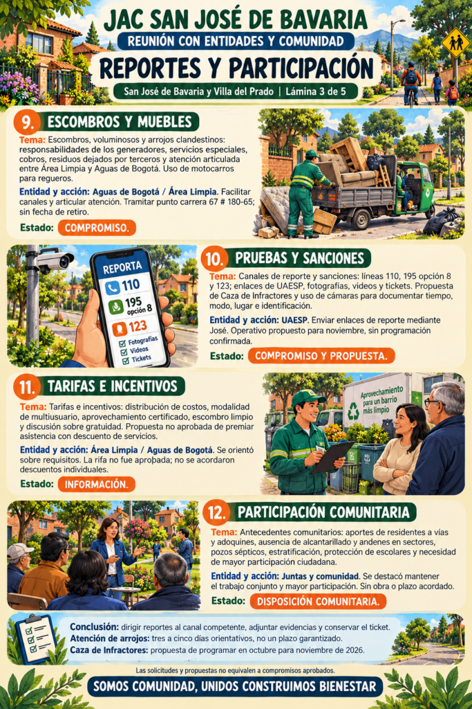 Reportes y participación comunitaria-3