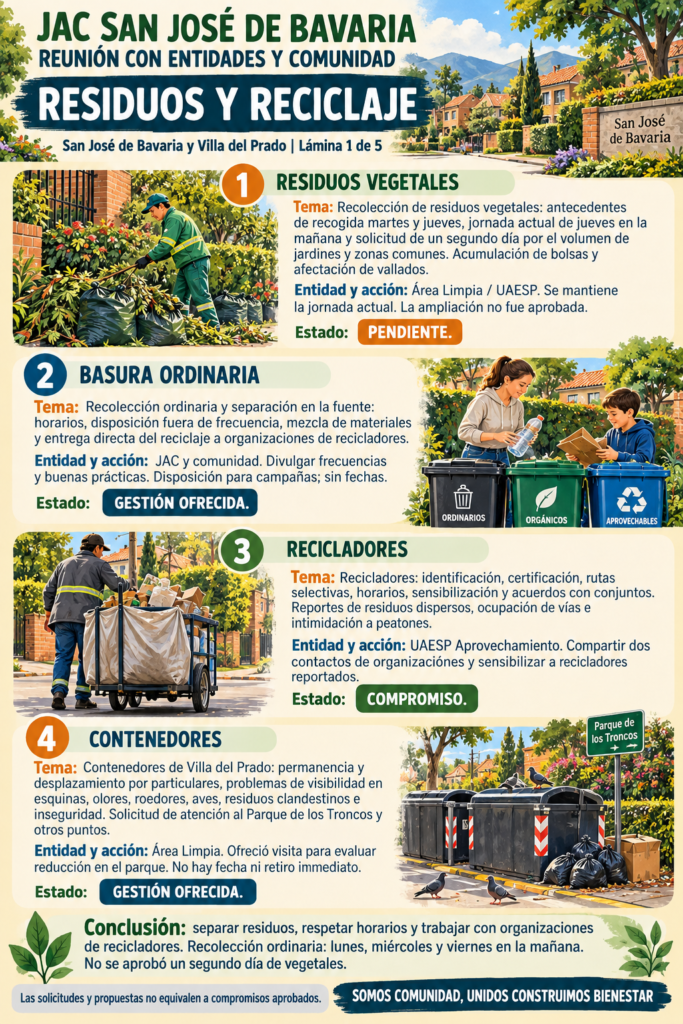 Residuos y reciclaje en comunidad-1